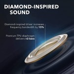 Soundcore by Anker Liberty 2 Wireless Earbuds, Diamond-Inspired Drivers, 32H Playtime, HearID Personalized Sound, Bluetooth 5.0, Bluetooth Headphones, 4 Mics with Uplink Noise Cancellation
